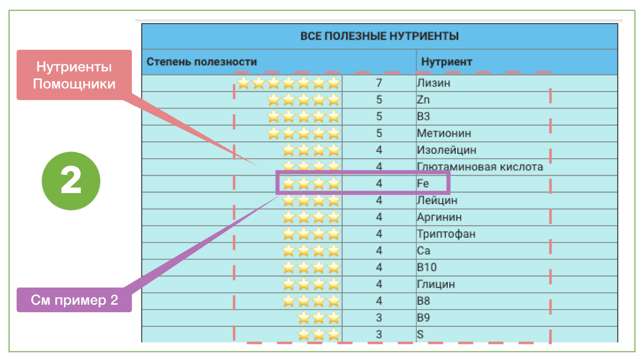 Медиктест на компьютер