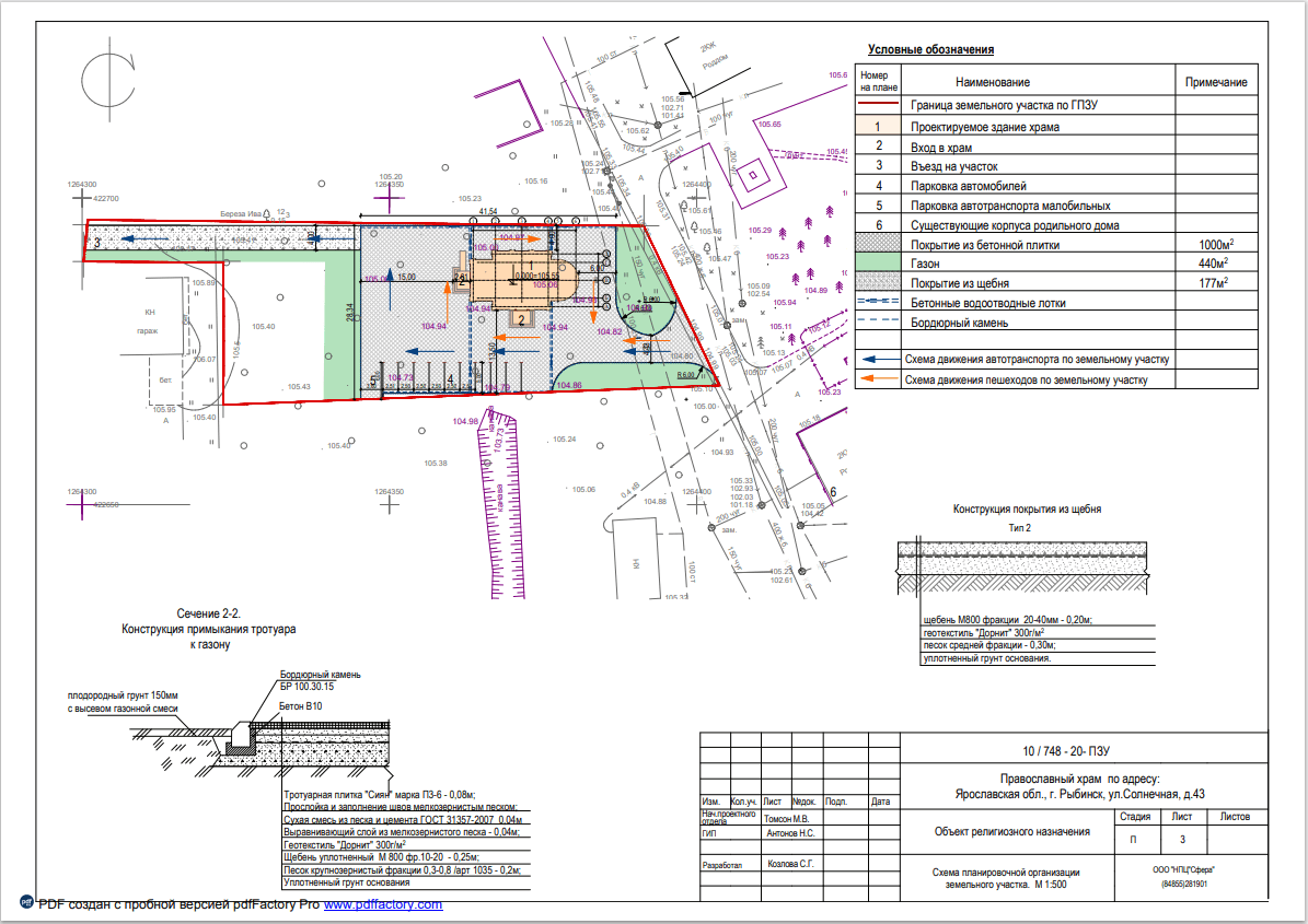 Проект храма