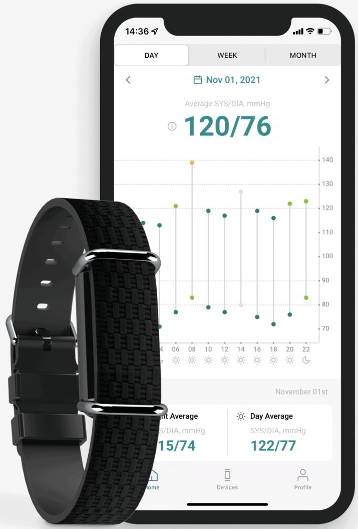 Мониторинг давления