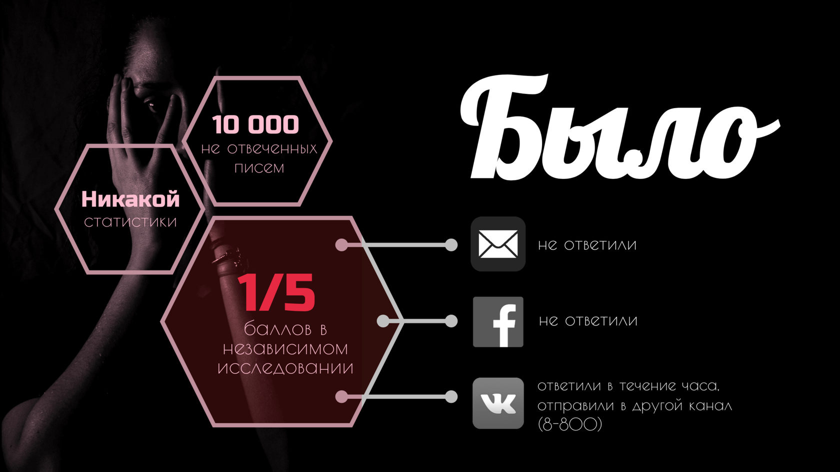 Горячая Линия Магазина Детский Мир Горячая Линия Магазина Детский Мир