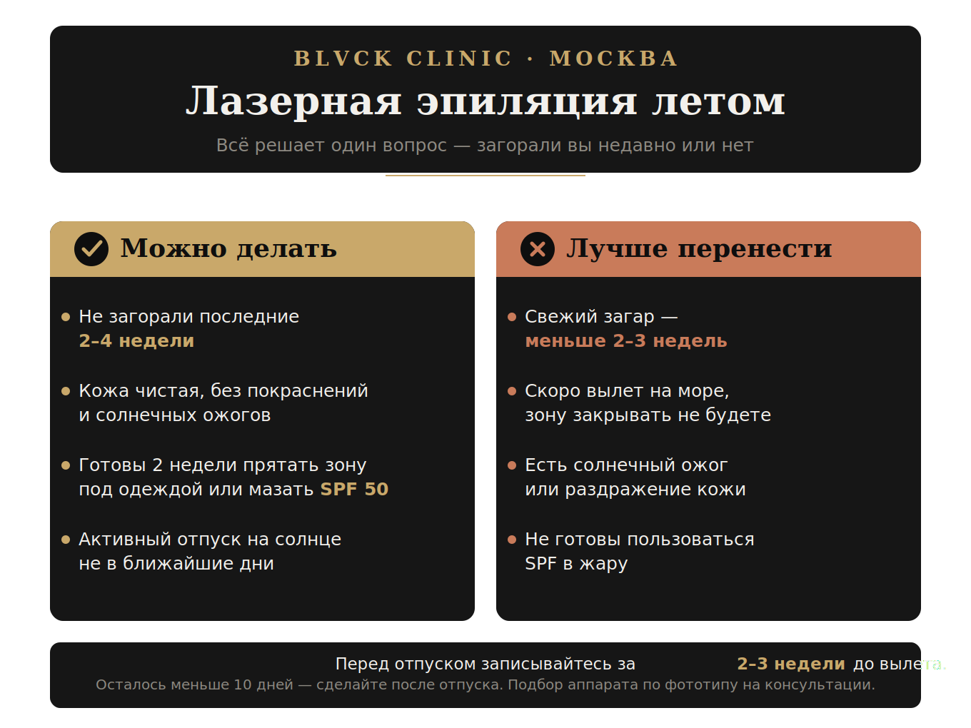 когда можно делать лазерную эпиляцию летом, а когда перенести