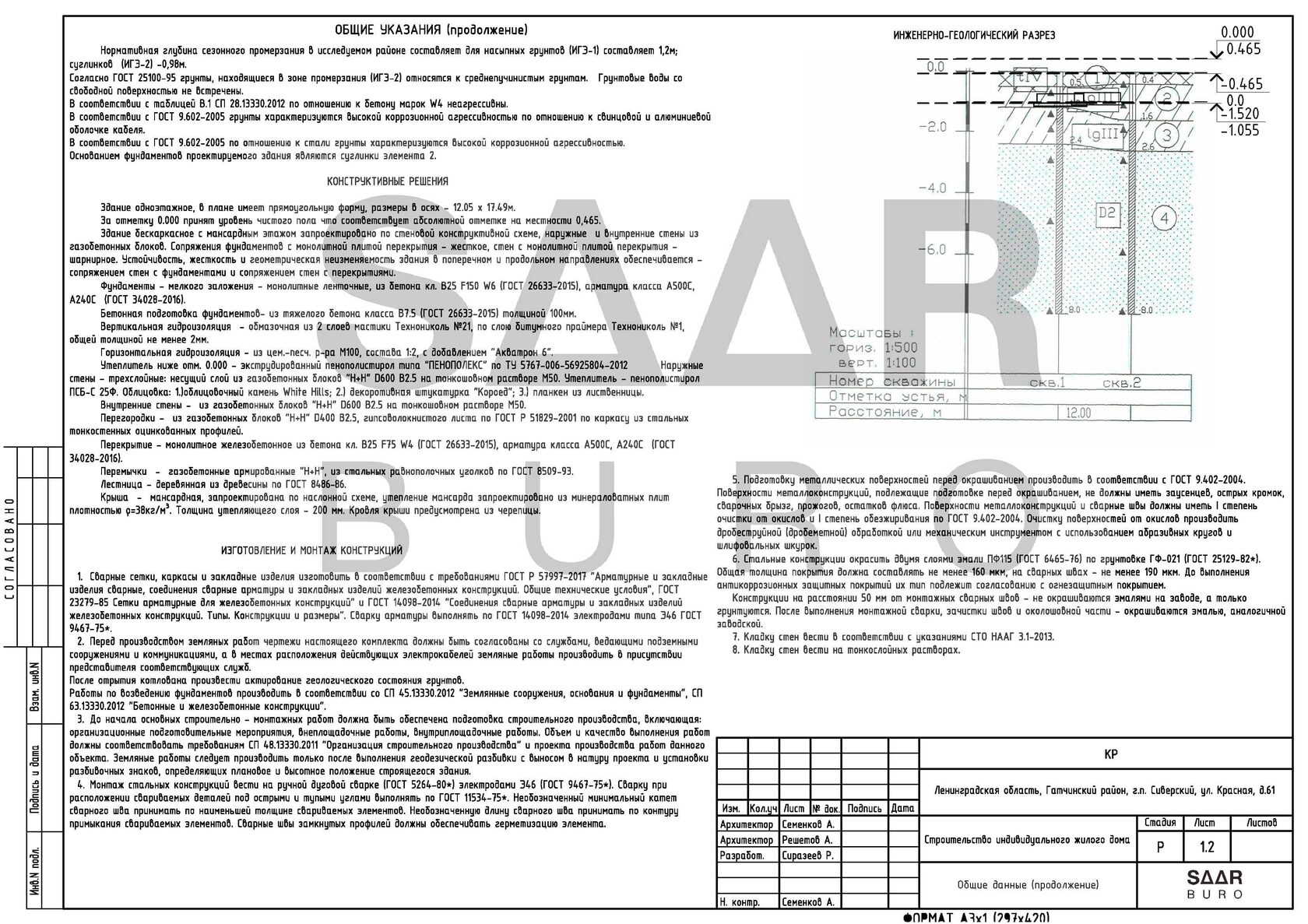 SAAR BURO- Проектирование И Строительство Зданий