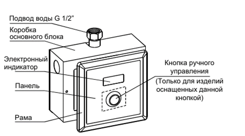 Как выглядит скрытый датчик смыва