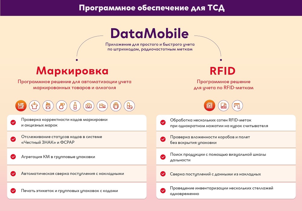 Учетная система 