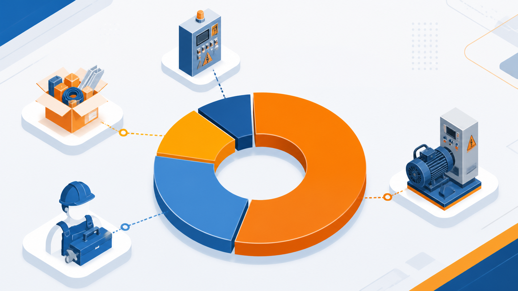 Инфографика — распределение стоимости монтажа кондиционера