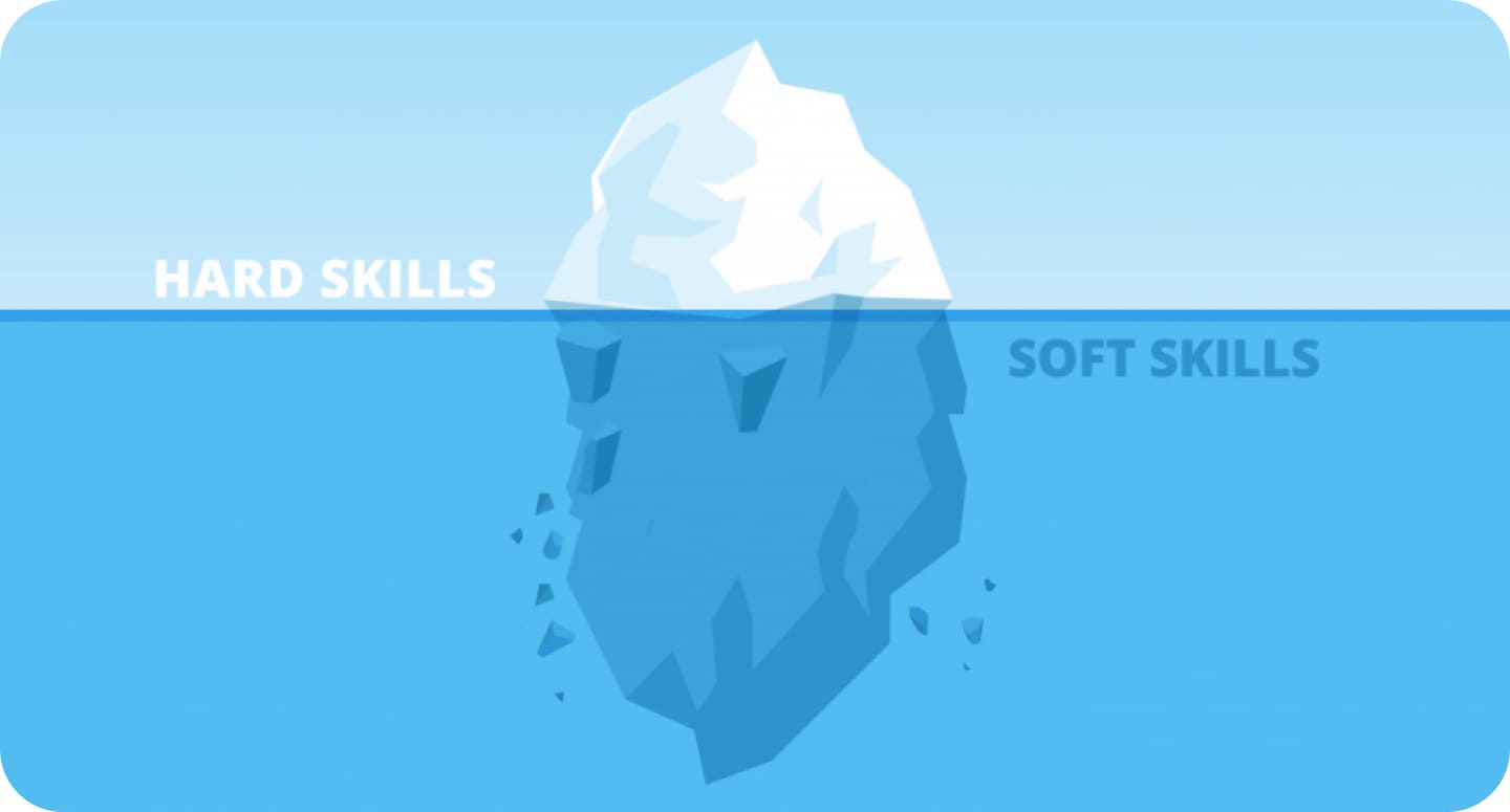 5-важных-soft-skills-которые-оценят-в-каждой-IT-компании-soft-hard