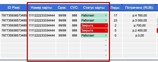 Как вести учет карт для рекламы