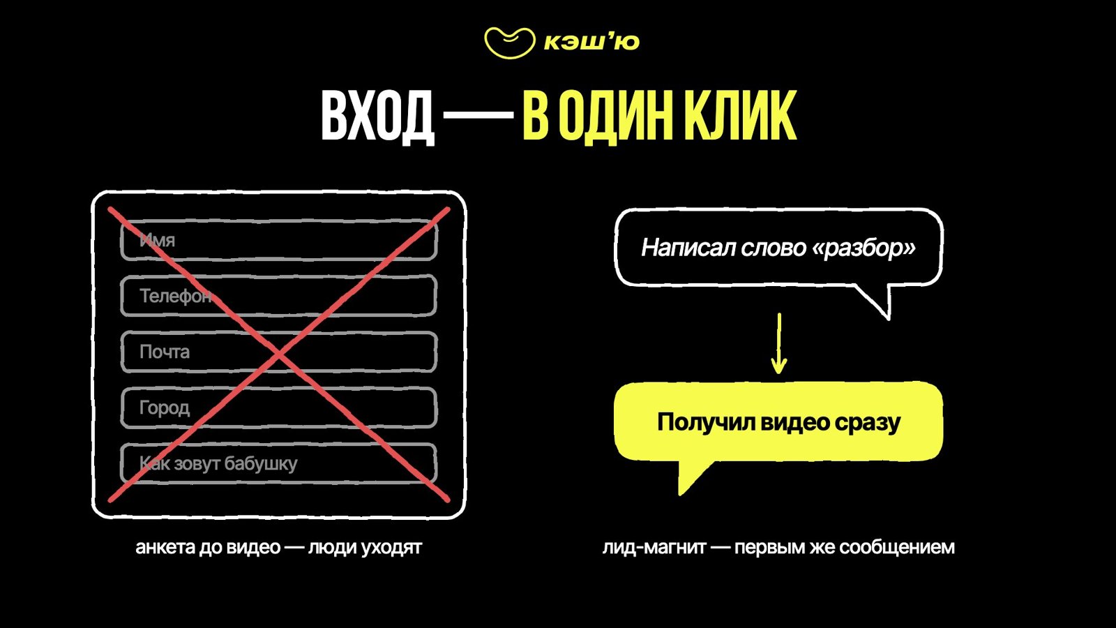 Вход — в один клик