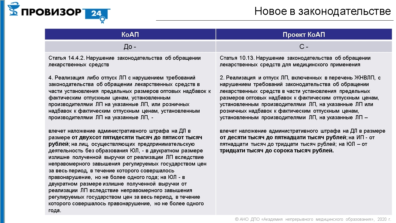 Проект коап 2020