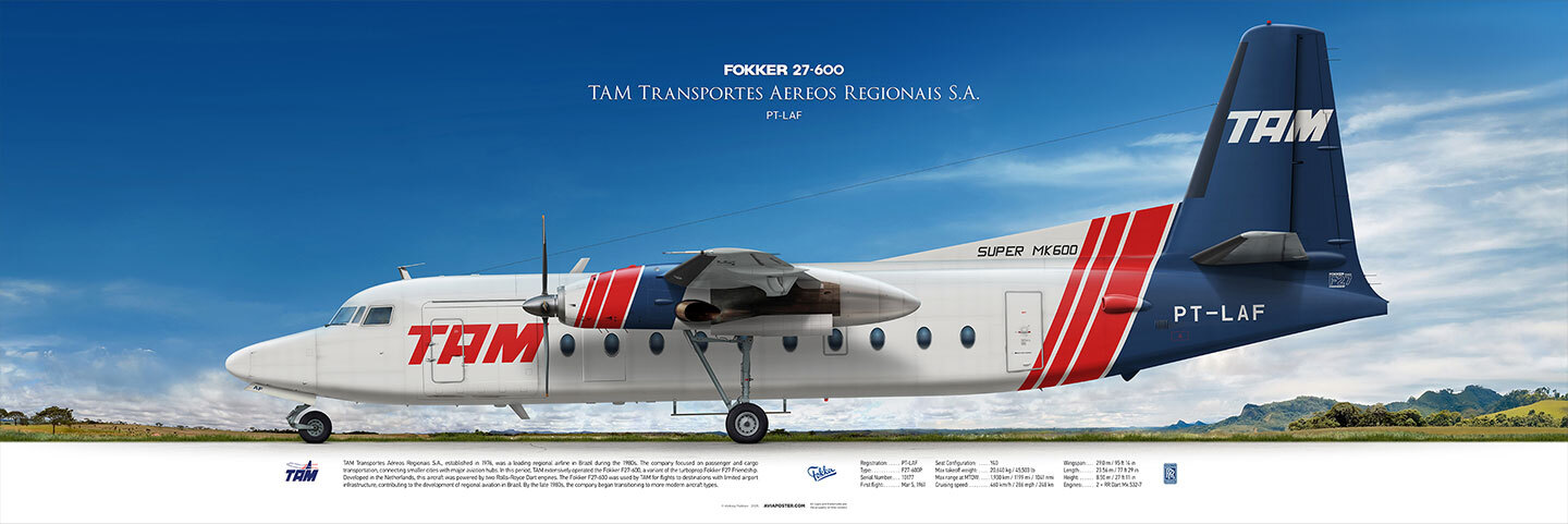 Painted profile of Fokker 27 on the background of a landscape