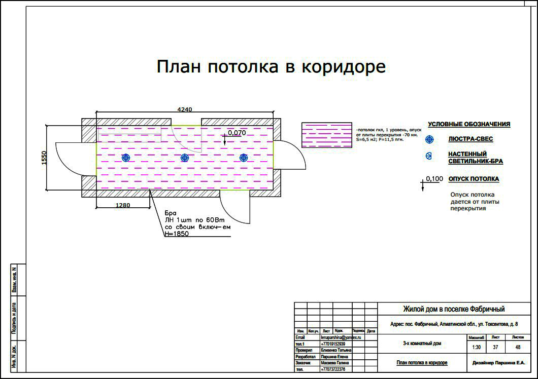 Портфолио Елены Паршиной