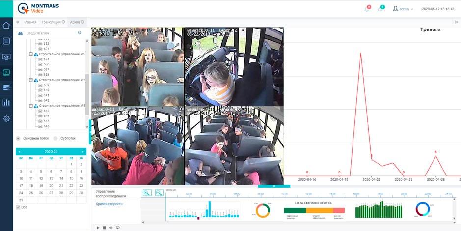 video surveillance in transportation