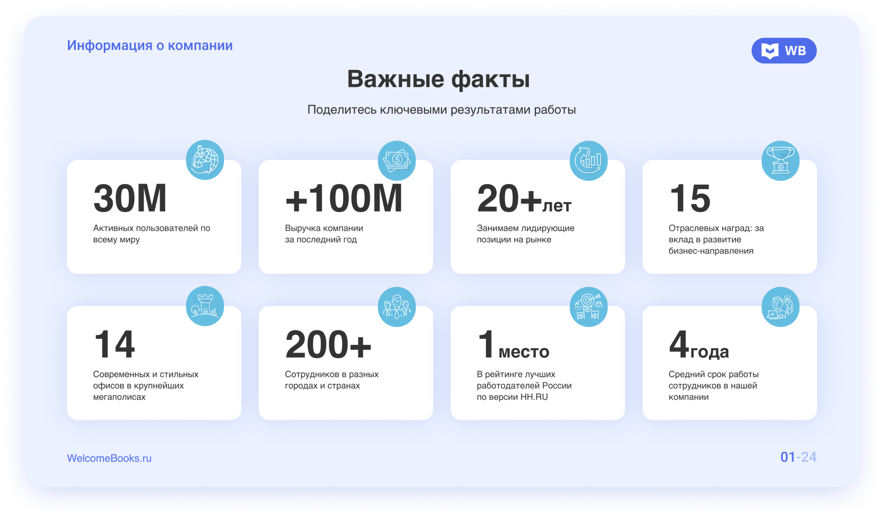 Бесплатный шаблон Welcome Book в PowerPoint с возможностью ...