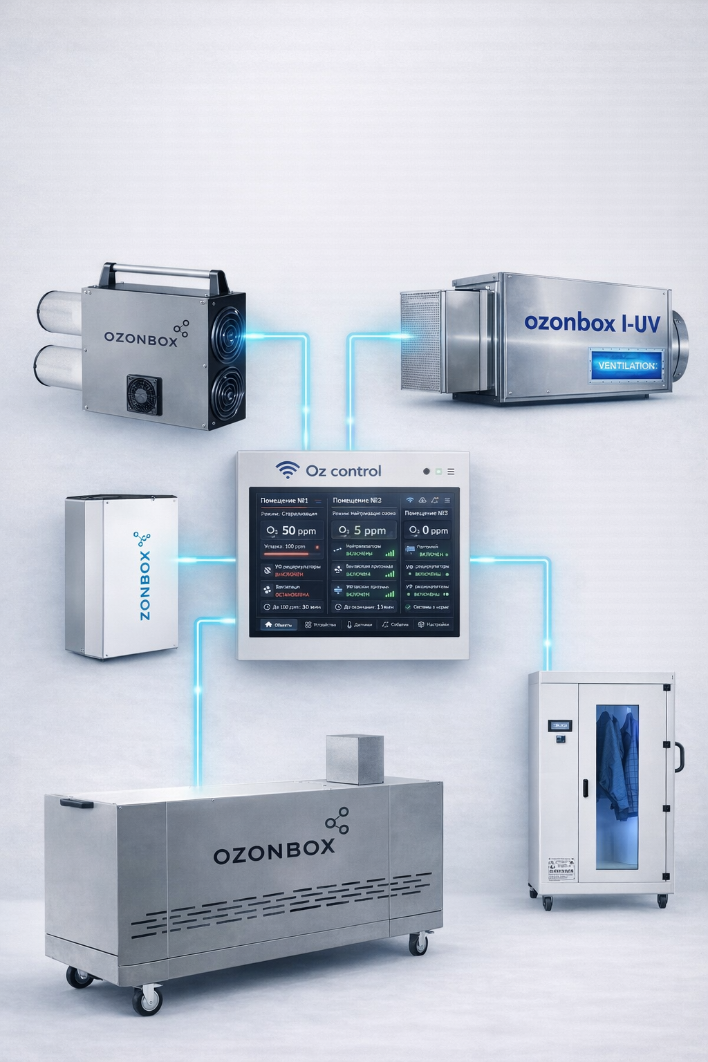 Система вентиляции Ozonbox для пищевого производства