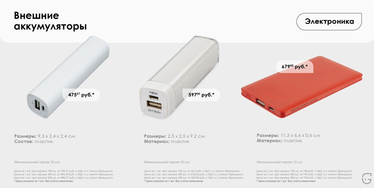 Компактный внешний аккумулятор с USB-портами