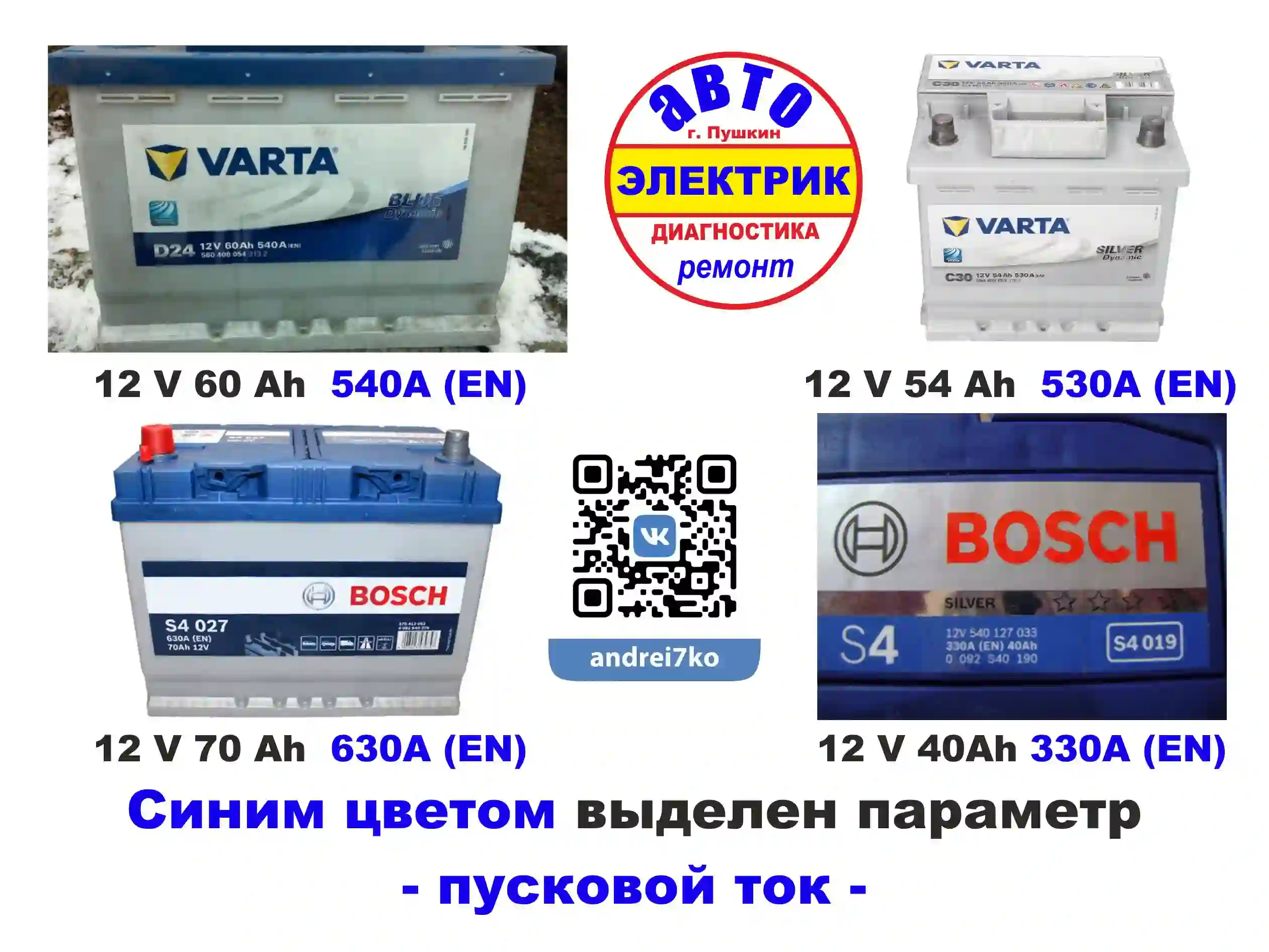 АКБ пусковой ток АМПЕР