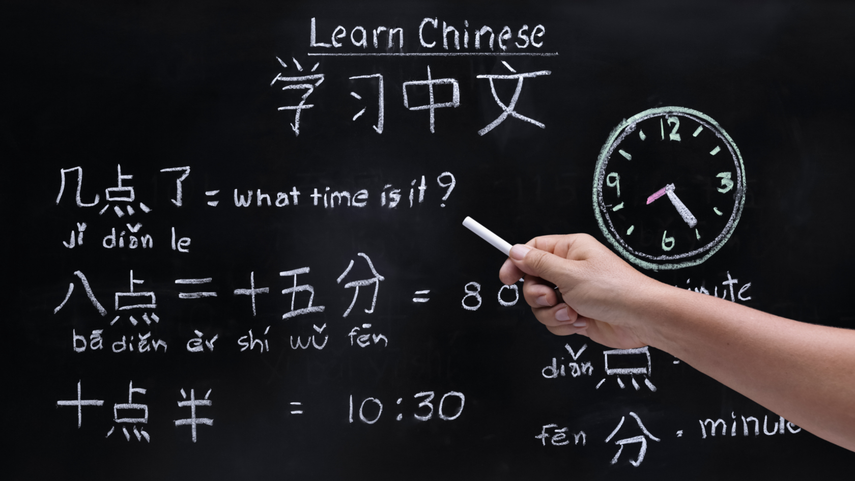 Из чего состоит программа обучения китайскому языку