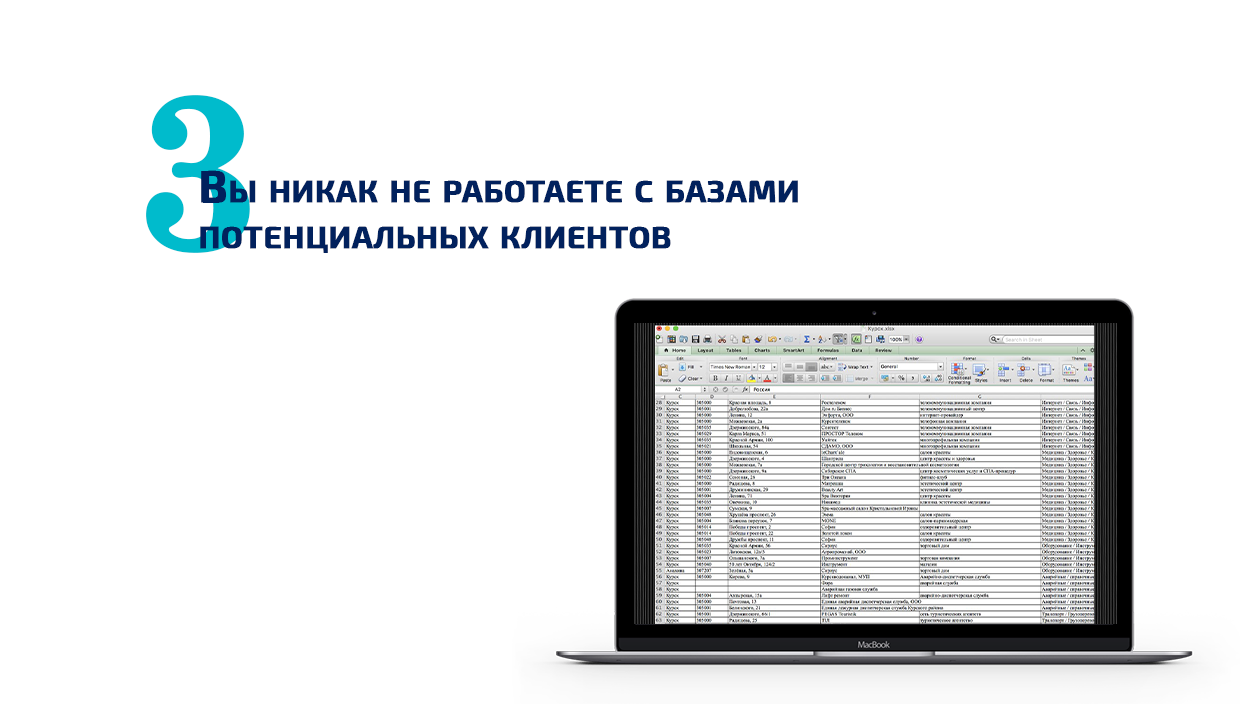 Автоматизация Продаж В Интернет Магазине