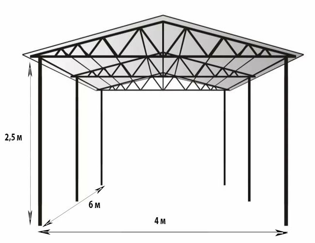 Навес металлический чертеж