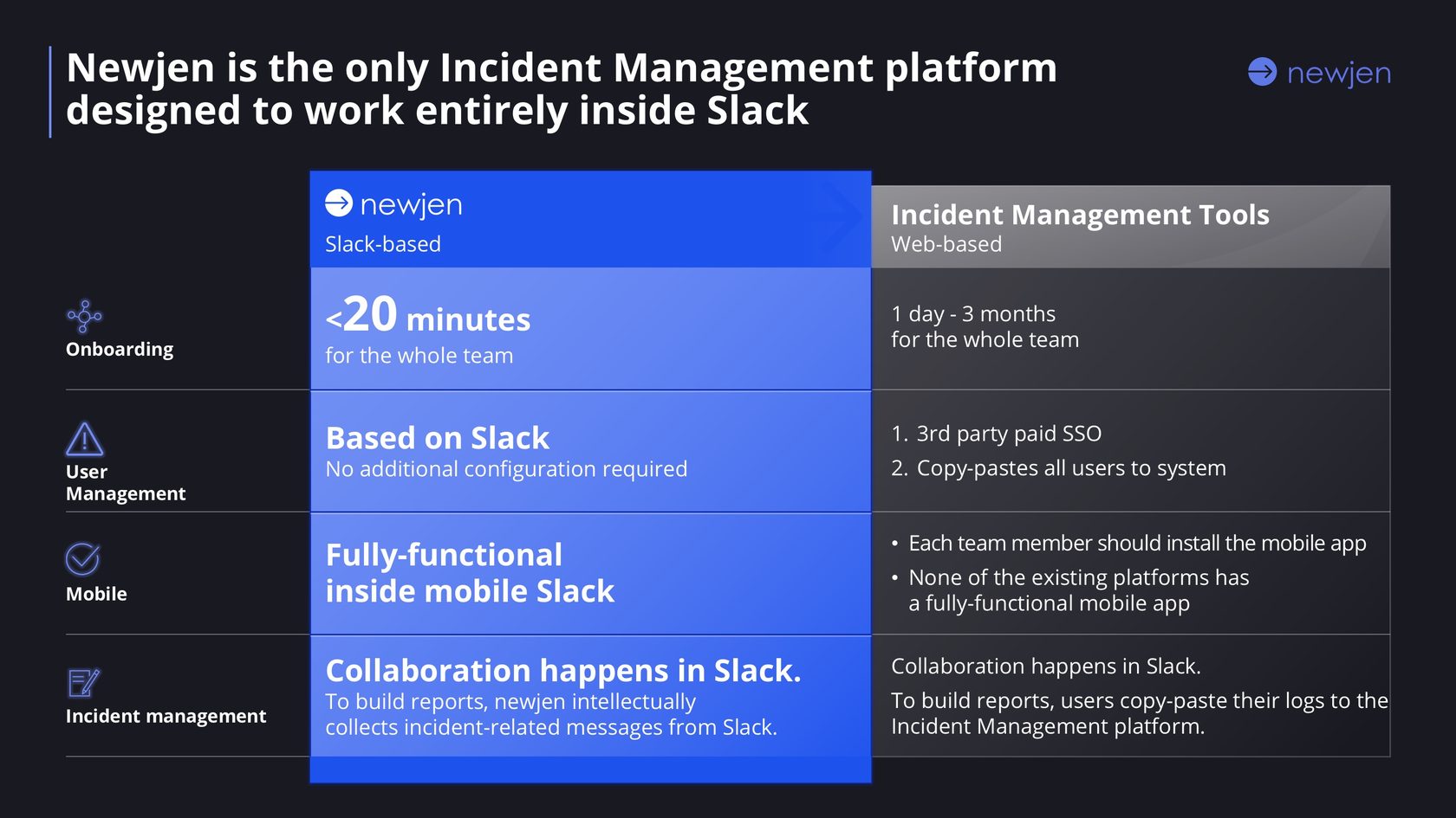 таблица синий серый цвет