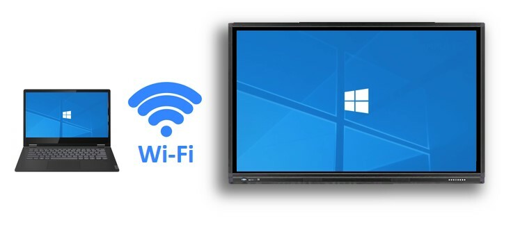 Интерактивная панель ОКПД с подключением по WI-FI Skilo