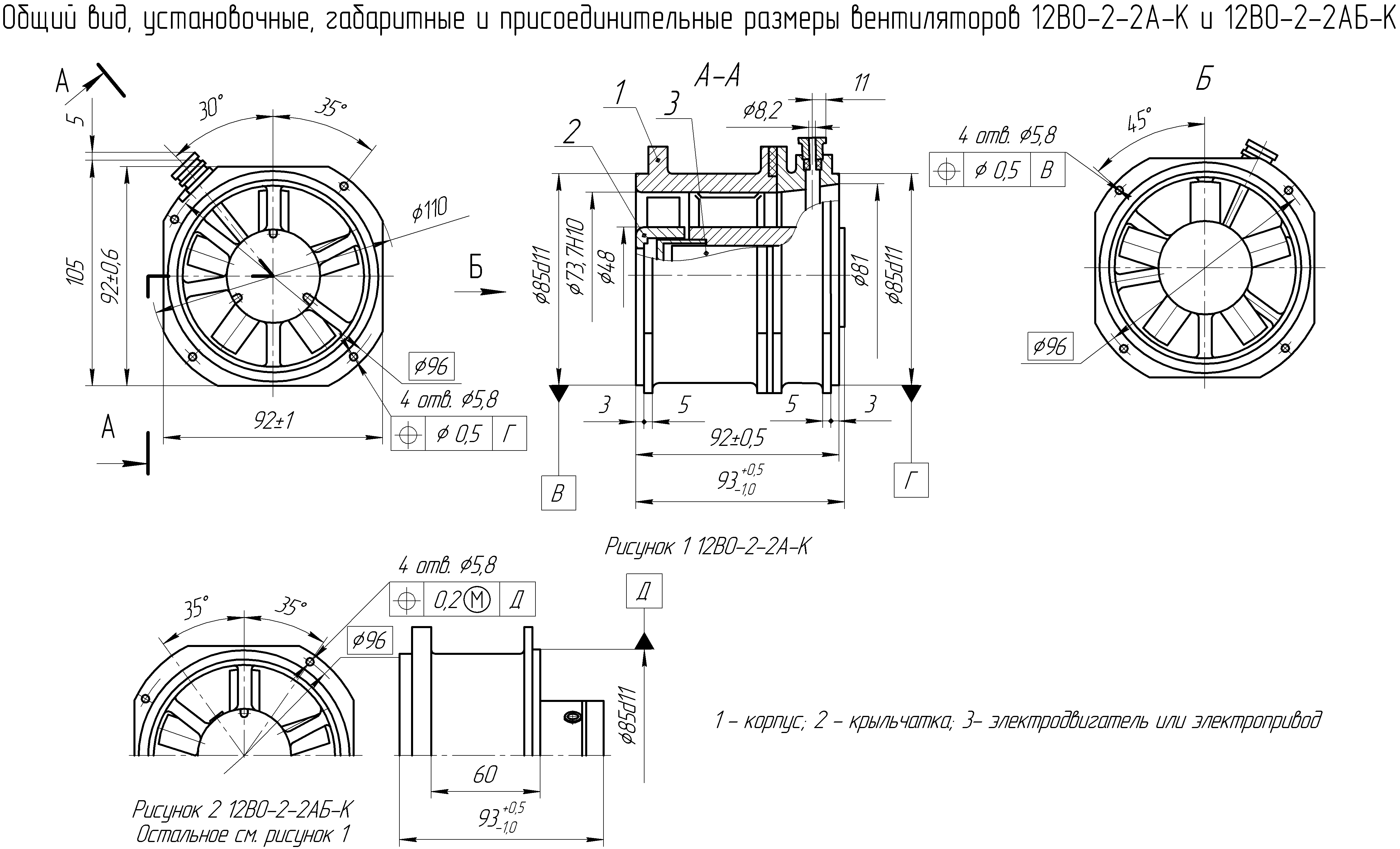 Монтажный диаметр