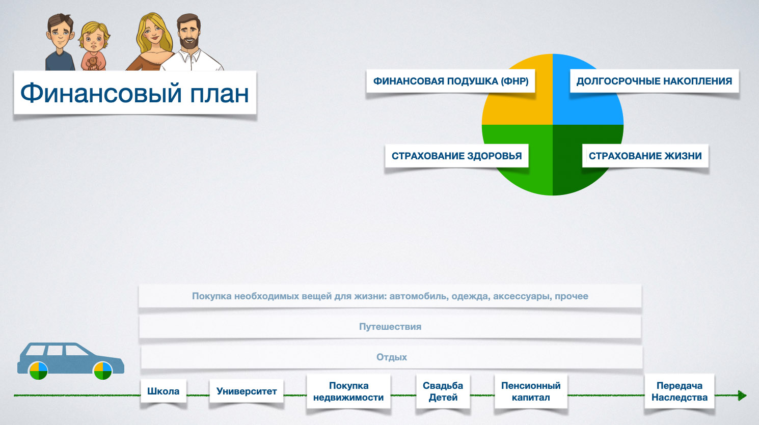 У петровых накоплена финансовая подушка безопасности