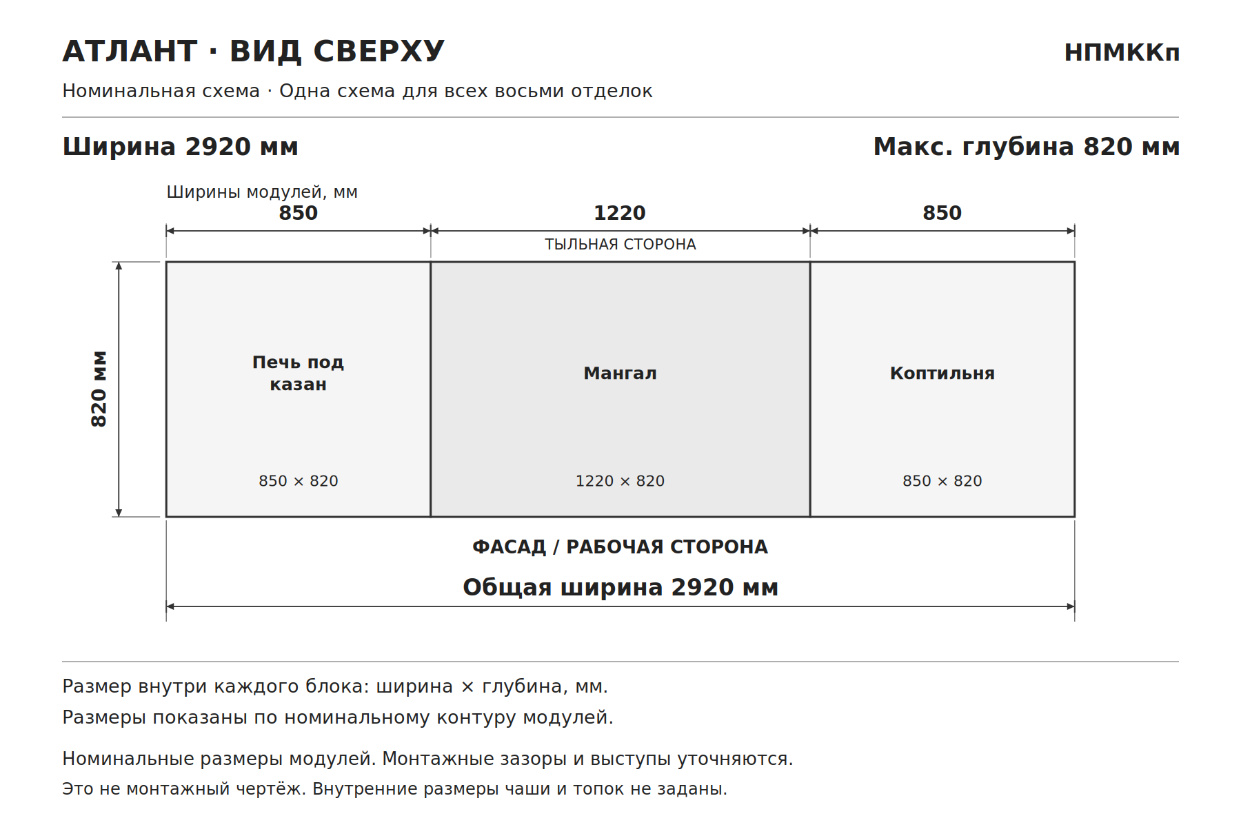 Мангал с коптильней и казаном из кирпича «Атлант», схема сверху