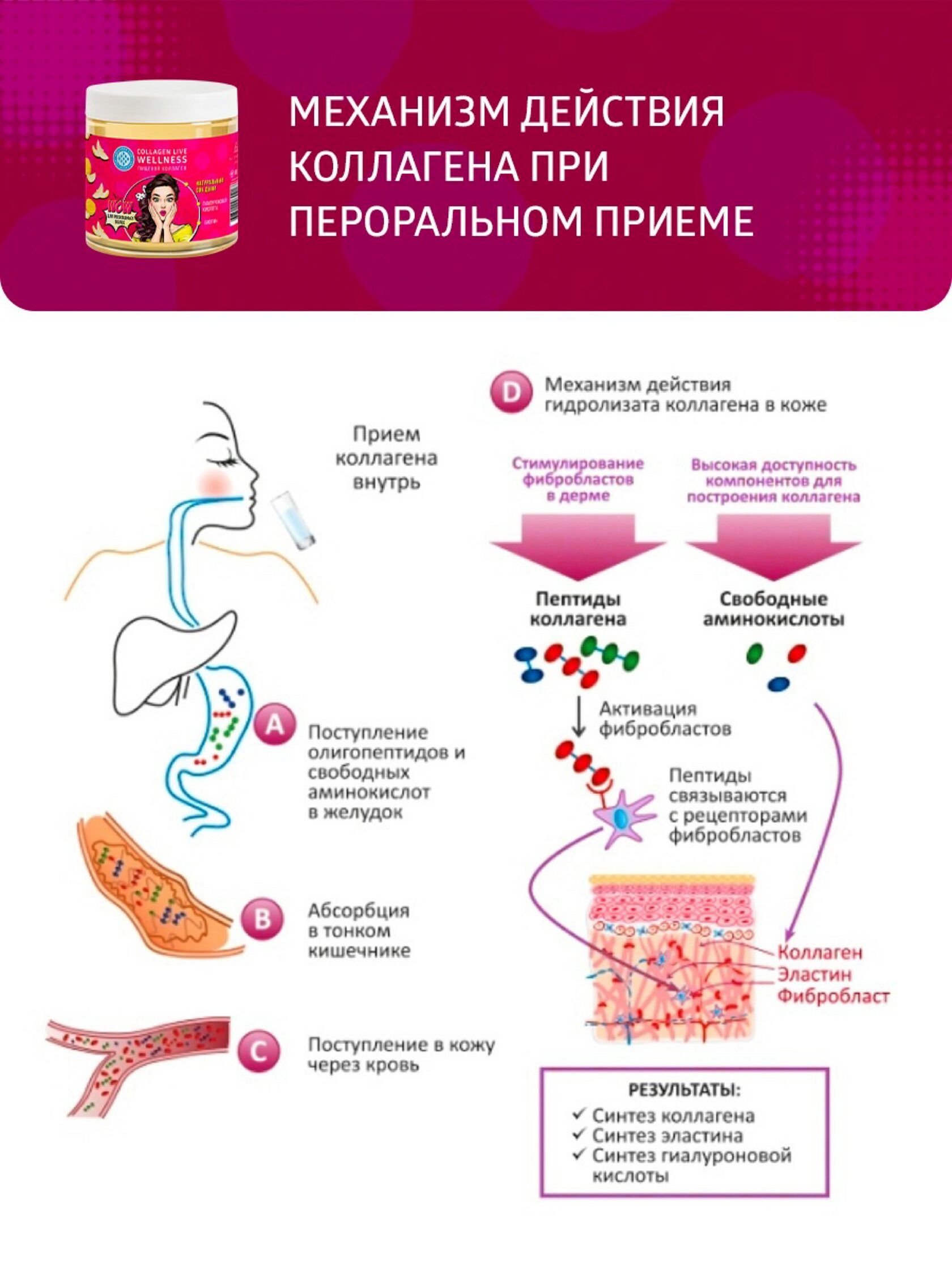 Первый Живой Коллаген Малина Купить