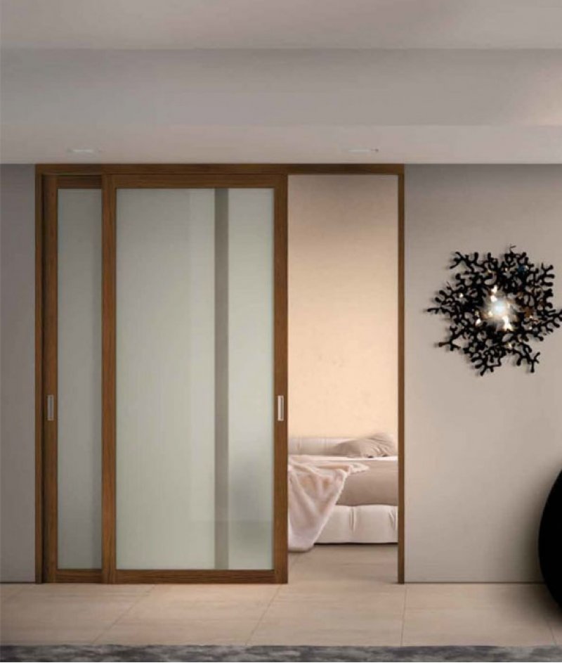 Раздвижные перегородки для зонирования, перегородка для зонирования ...