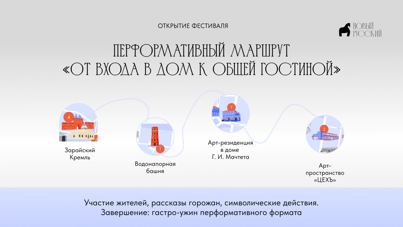 Зарайск, фестиваль в Зарайске, выставки в Зарайске