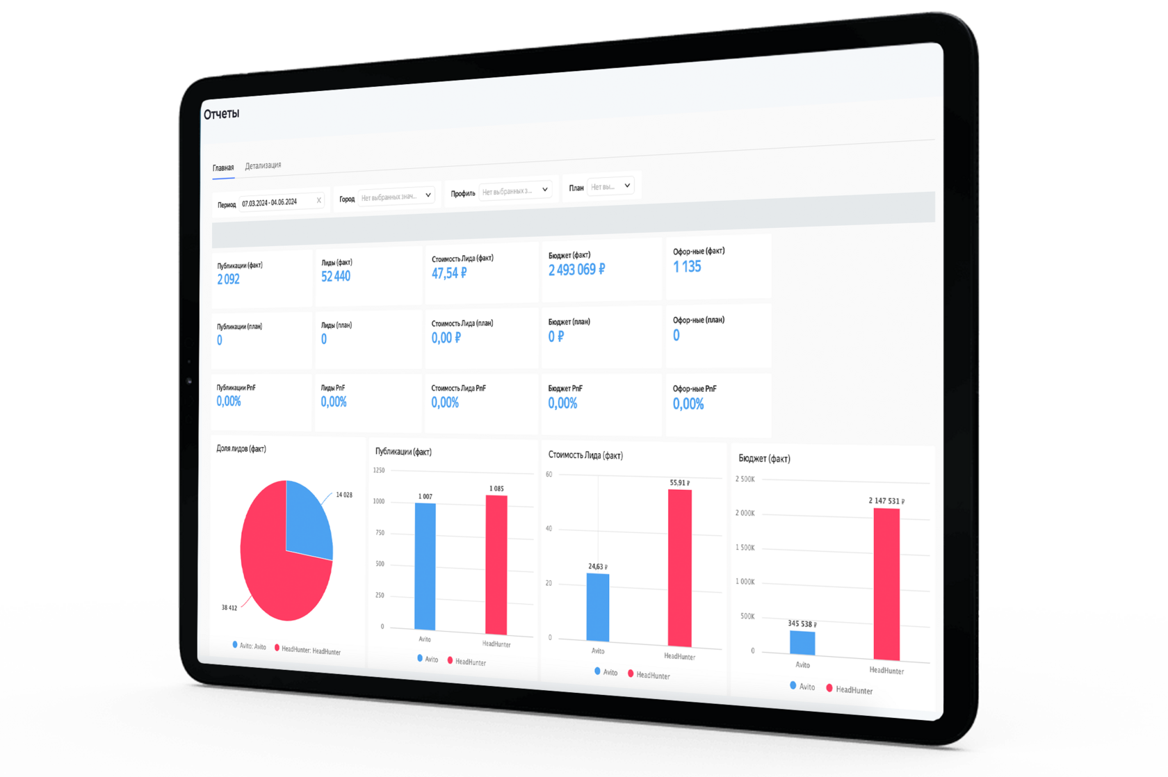 Массовый подбор персонала, медиапланирование, hr агентство, специалист по управлению персоналом, специалист по подбору персонала, найти сотрудника на работу, поиск работников, найти работника, система управления персоналом, управление персоналом