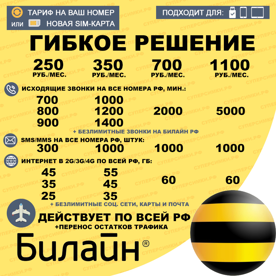 Яркое решение за 300