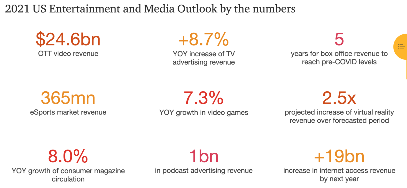 Roblox Emerges as a Top Online Entertainment Platform for Kids and Teens in  2017