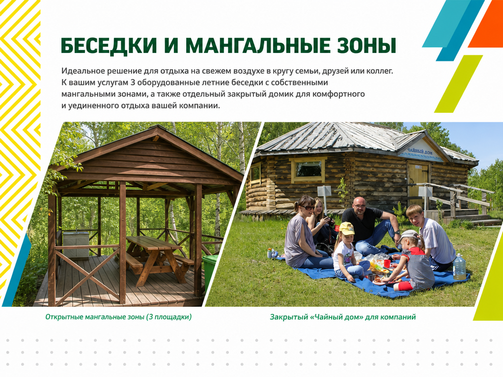 Беседки и мангальные зоны