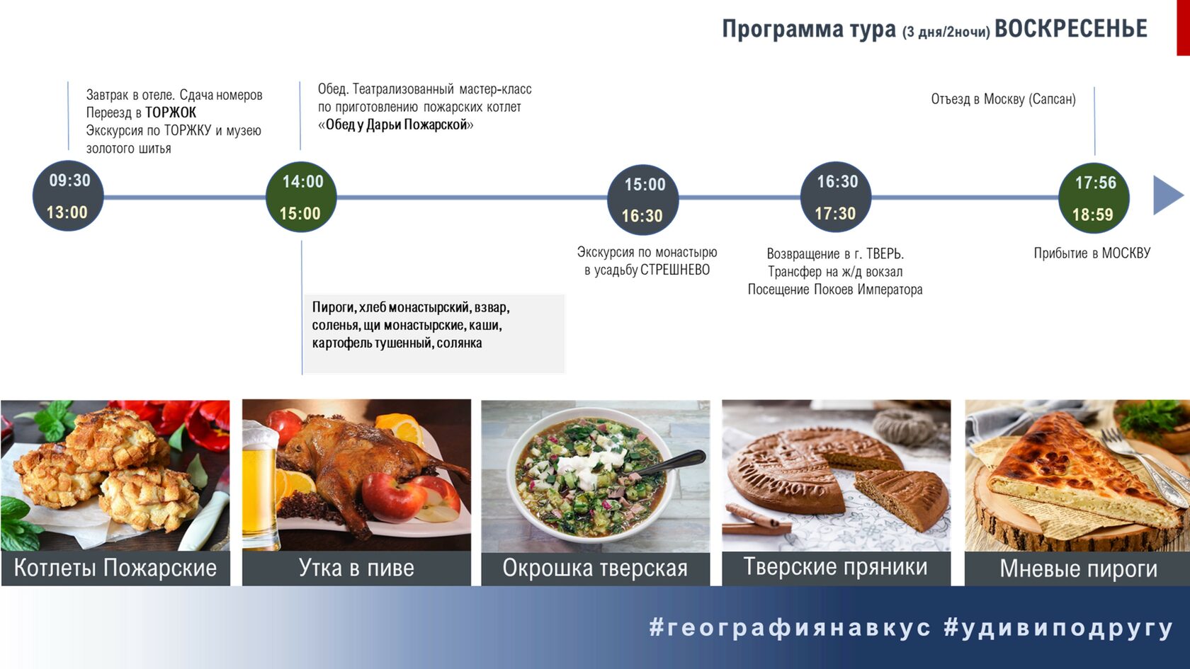 Заказ презентации для компании