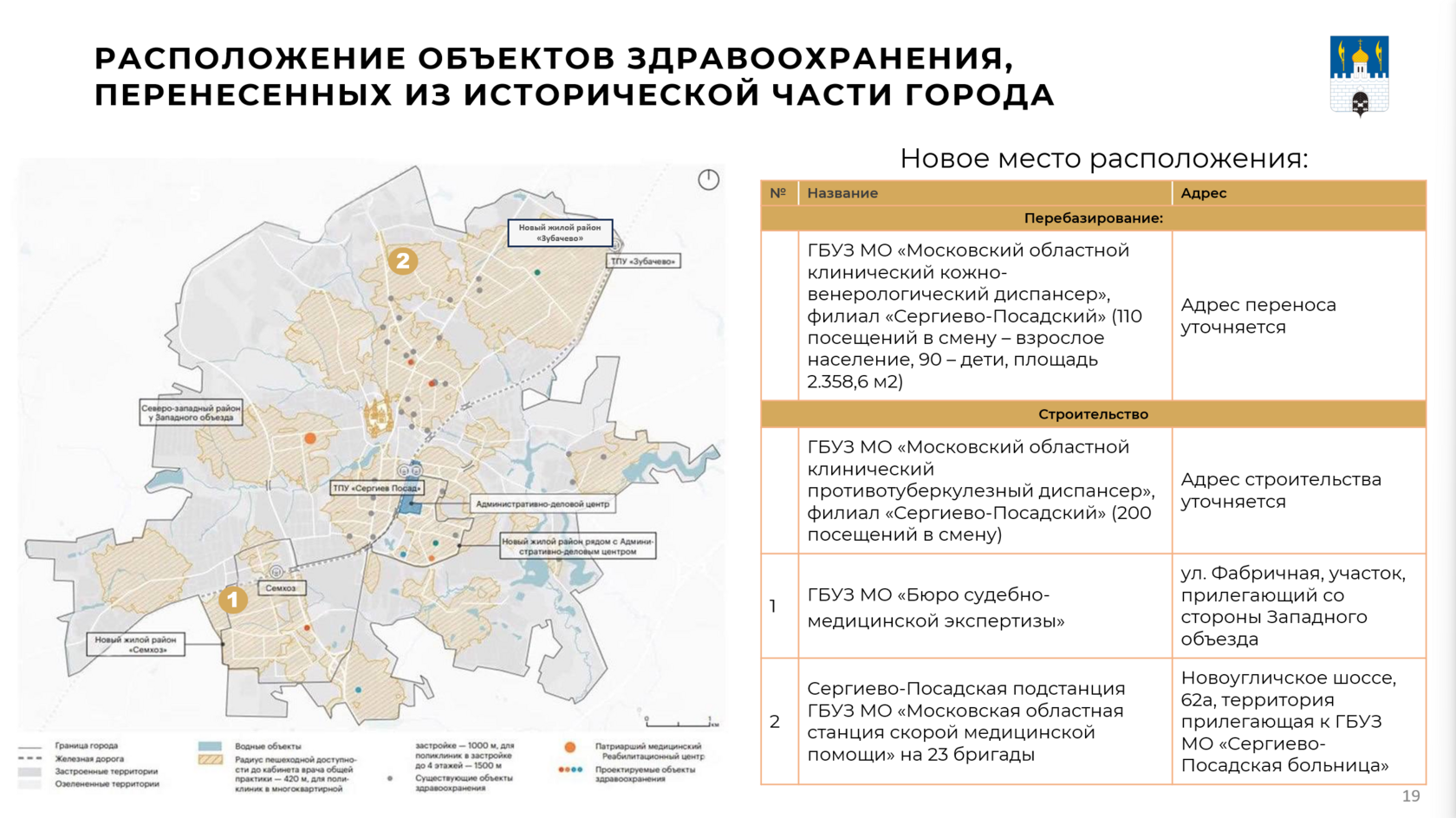 Приглашаем на работу! 2025 Сергиев Посад Объявления ВКонтакте