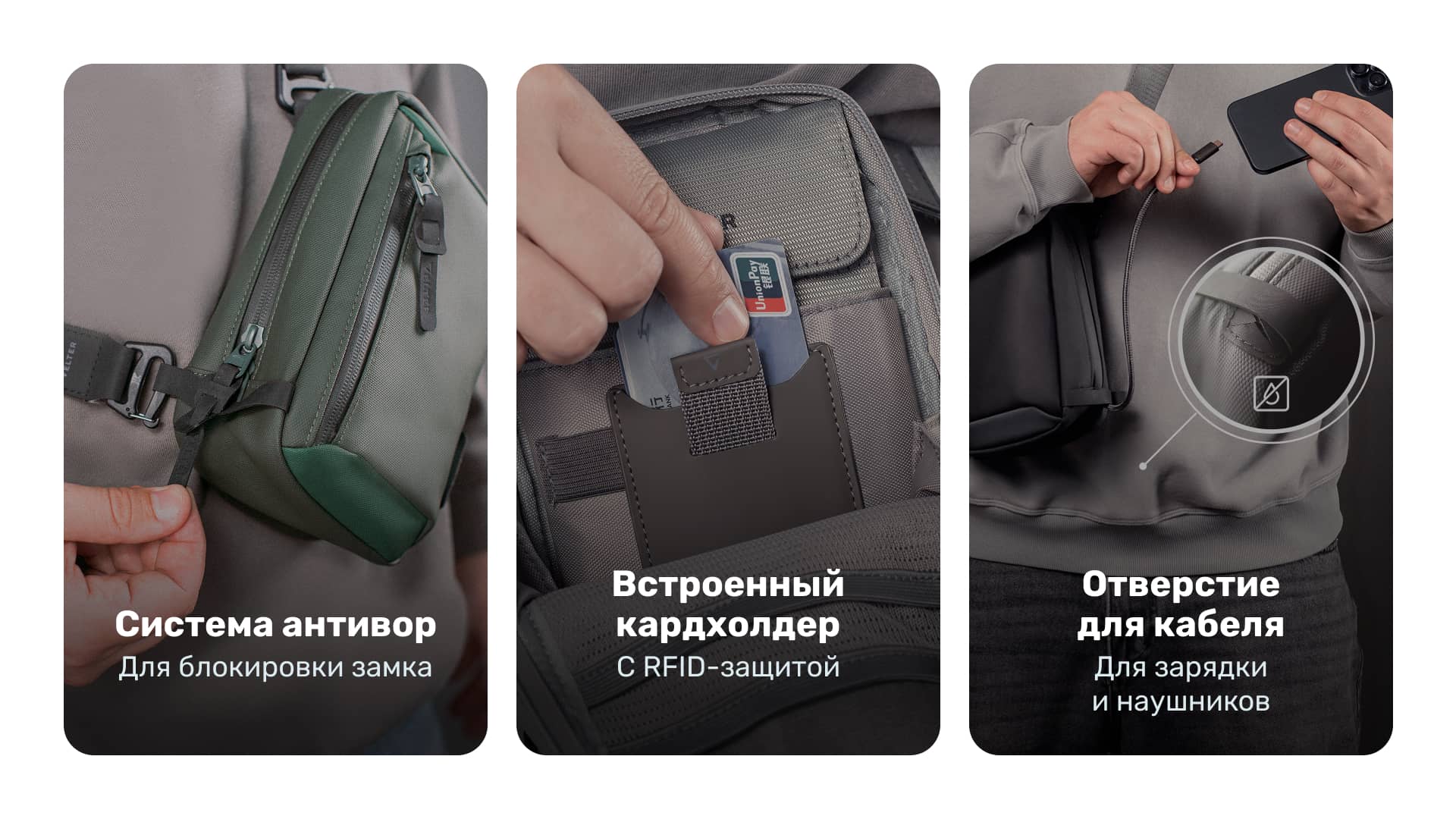 Система антивор, кардхолдер с RFID-защитой и отверстие для кабеля в сумке-слинг Velter