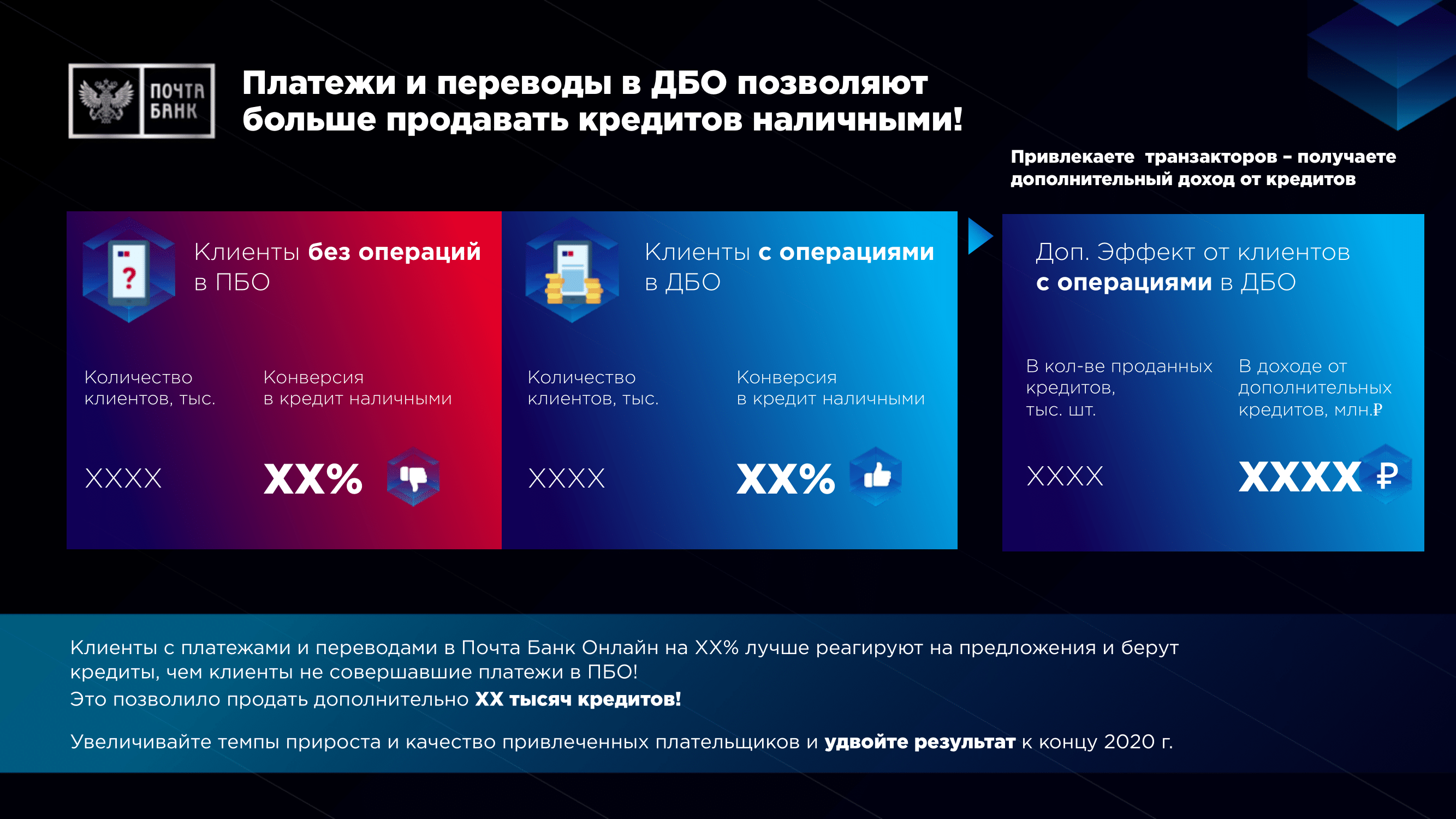 Стратегическая презентация для «Почта банка»