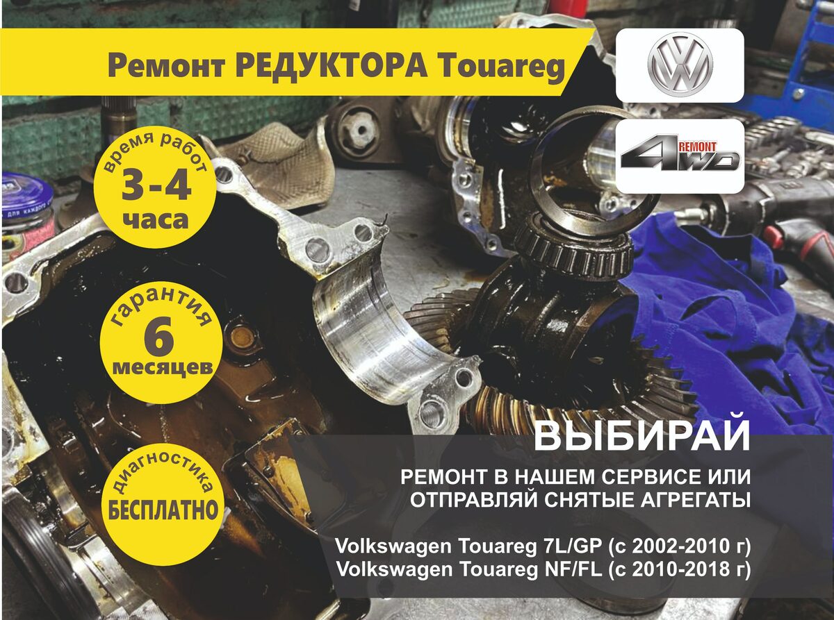 Volkswagen Touareg 7L/GP и NF/FL