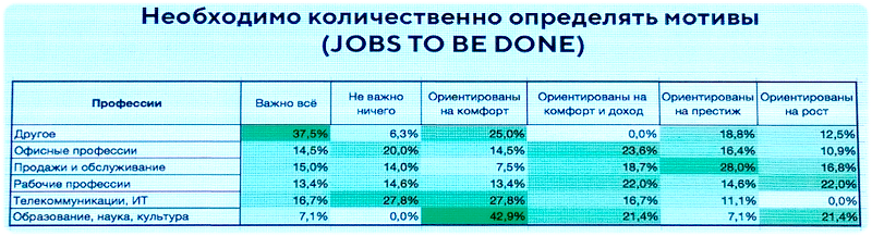 Elearning Elements, Елена Тихомирова, elc, Сергей Худовеков