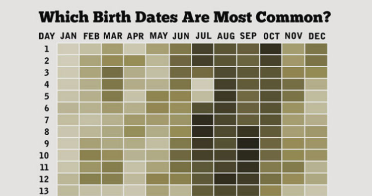 таблица палитра