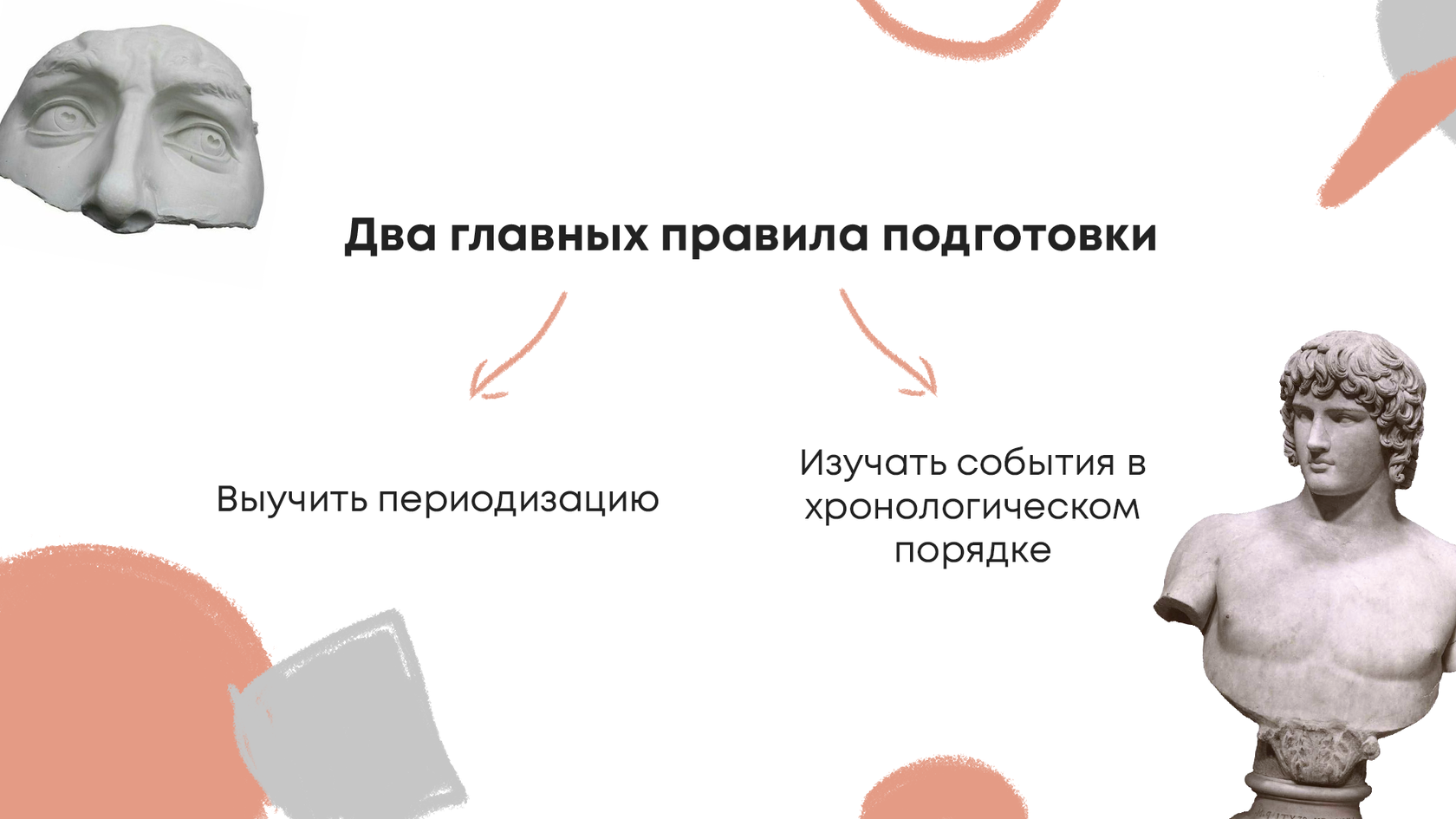 ЕГЭ по истории: как и с чего начать подготовку, чтобы точно сдать?  Рассказывает преподаватель по истории Юрий Фролов