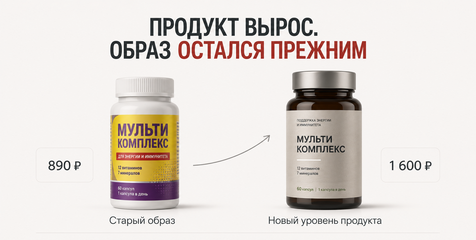 Старая и новая упаковка продукта с разным восприятием цены