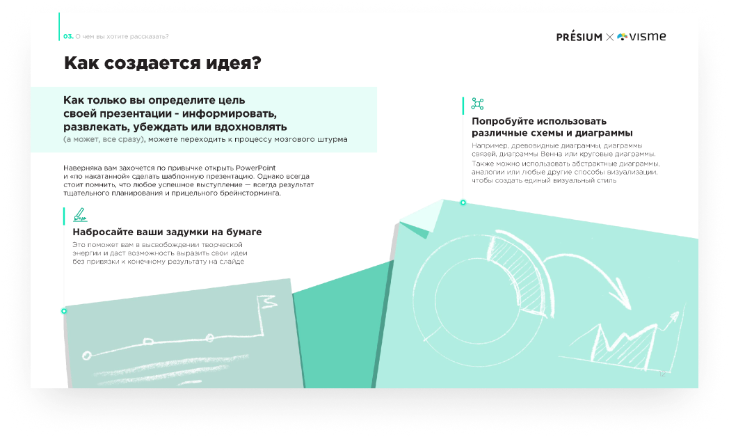 нарисованные схемы