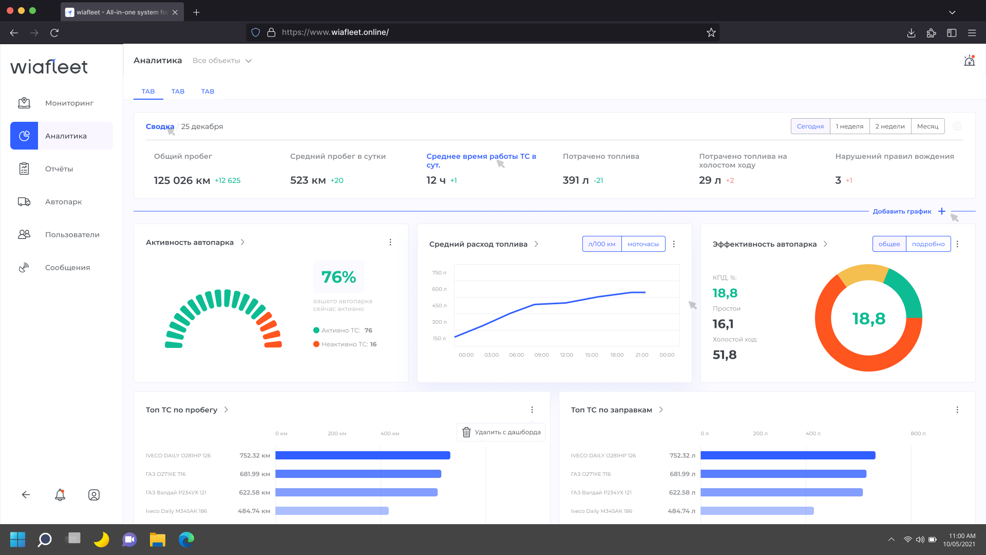 виафлит wiafleet