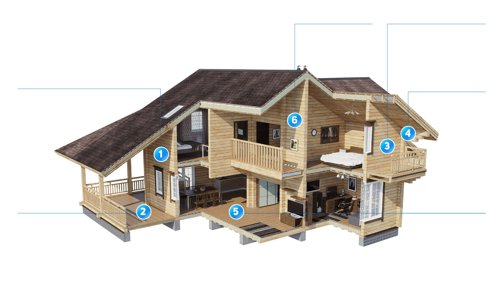 Долговечные масла для деревянного дома