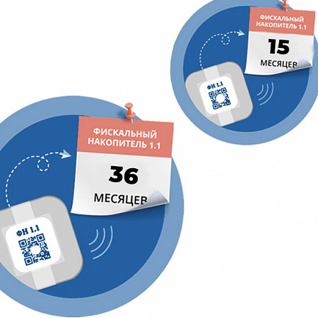 Касса смена накопителя. ОФД накопитель. Замена фискального накопителя. Фискальный накопитель 15 мес.. Фискальный накопитель 1.2.