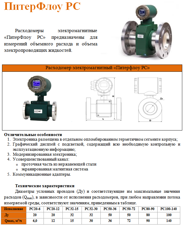 Монтажная схема питерфлоу