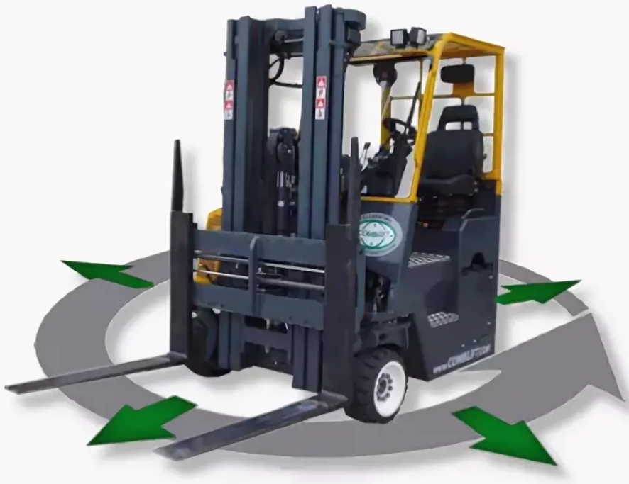 Combilift Combi-cb4. Combilift cb3000. Combilift cb2500 датчик. Вилочный погрузчик Combilift.